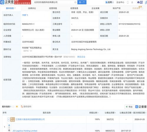 京東在京成立服務科技新公司，聚焦工程與技術創新研發